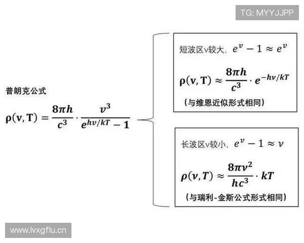 底线发球到底应该怎样站位才不会违例？三分钟带你搞懂规则。