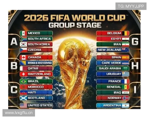 2026世界杯官方积分排序规则