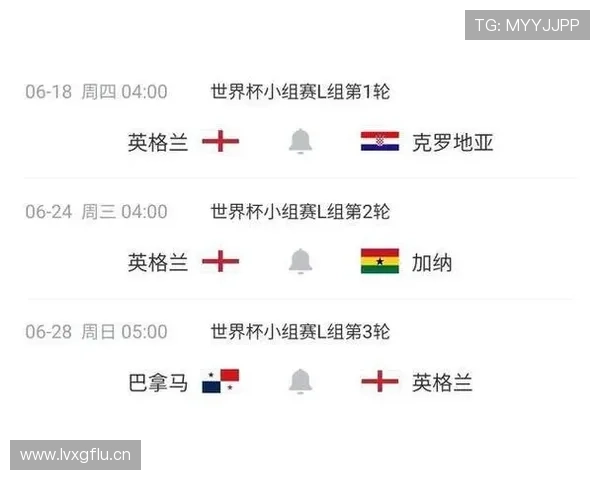 英格兰2026世界杯夺冠概率分析 三狮军团能否打破58年魔咒