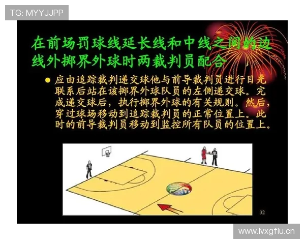 详解篮球比赛最后一投判定规则如何确认进球是否有效