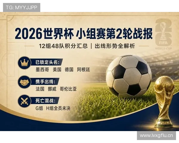 2026世界杯小组赛最终积分榜：各组出线球队一览